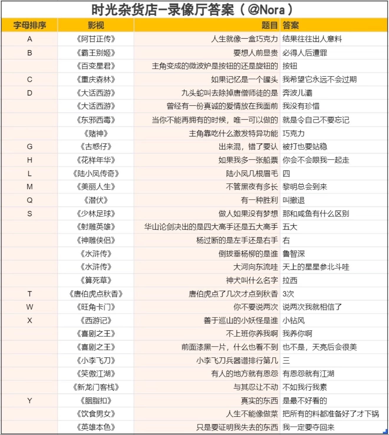 输入图片说明
