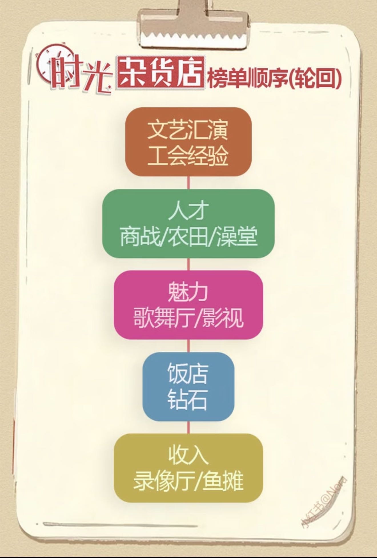 输入图片说明